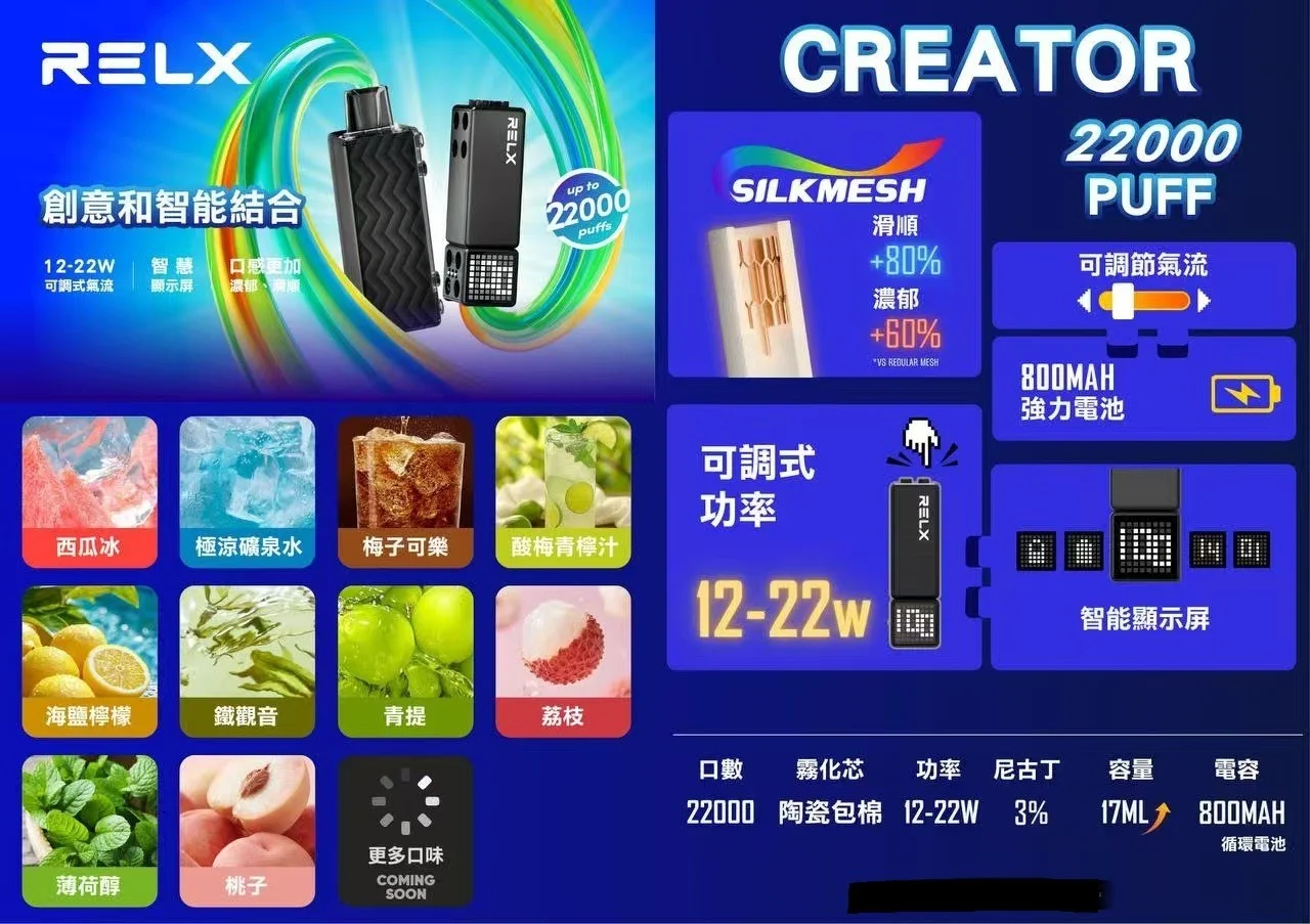 悅刻積木 RELX Creator 22000口拋棄式電子煙：功能參數解析與全系列果香口味介紹圖